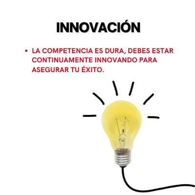 innovación en emprendimientos